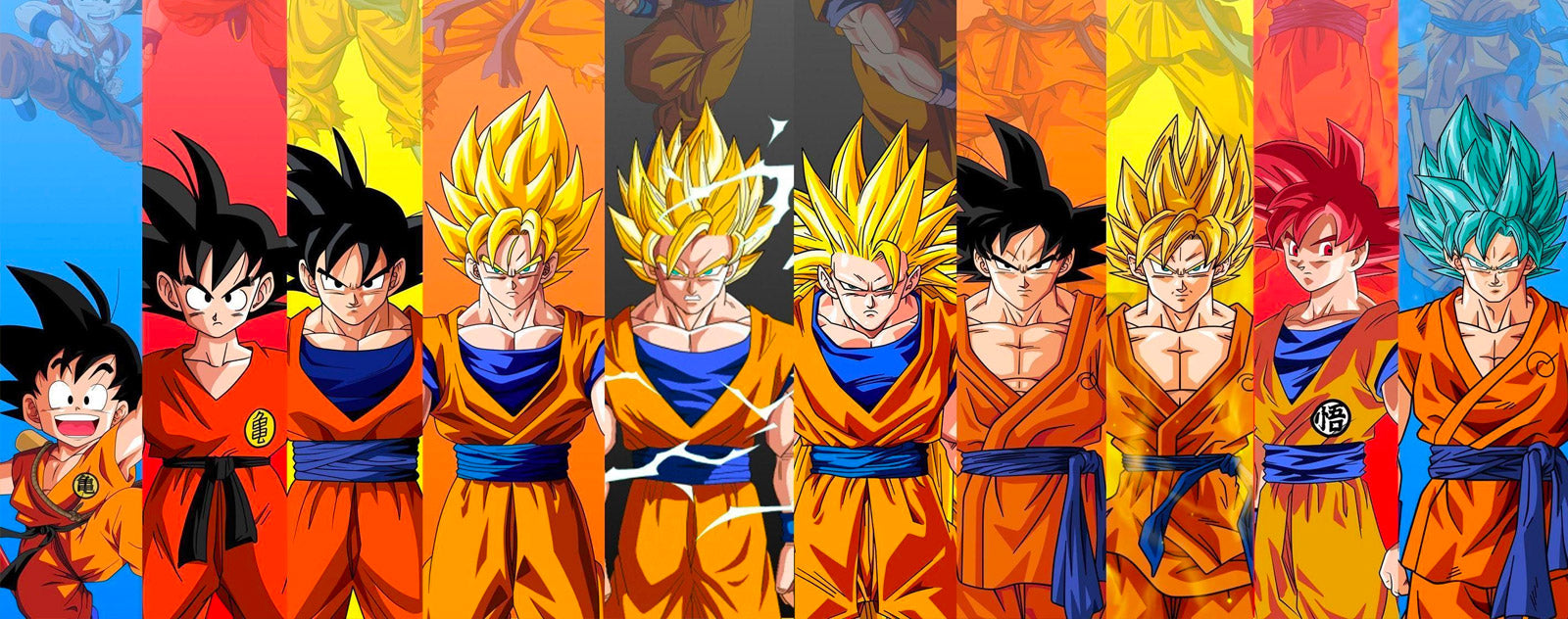 Dans quel Ordre regarder Dragon Ball ?